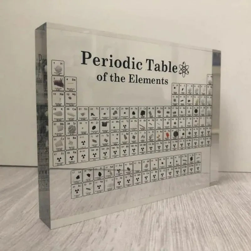 3D Periodic Table