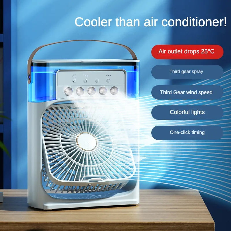 CoolBreeze Mini Climate Master