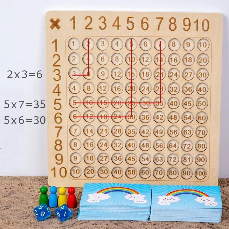 Fun Multiplication Mastery Game