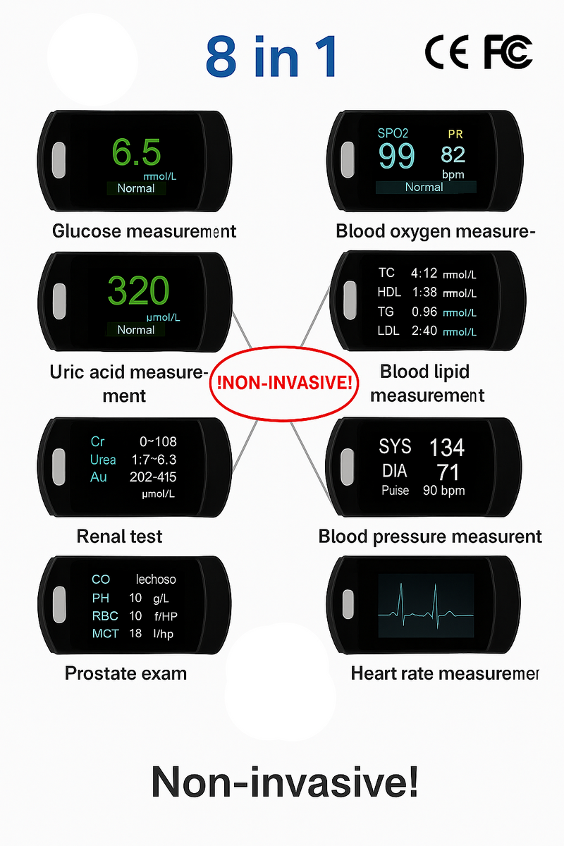 Non-Invasive Blood Glucose Monitor — 5-Second Readout | Bayer - 99% Accuracy 8-1