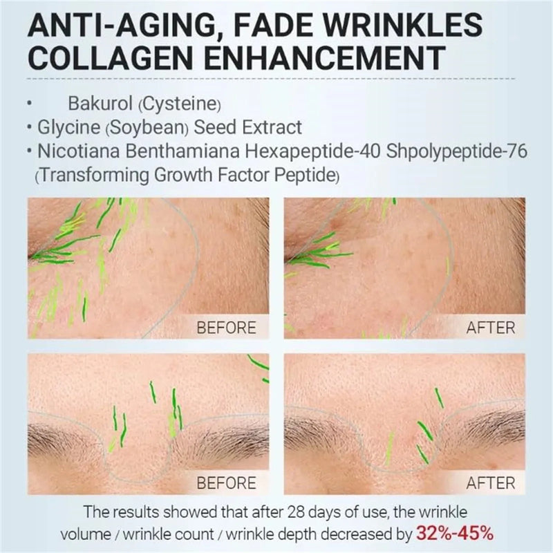 (1 + 1 Free) Rejuvenation Serum Collagen Retinol