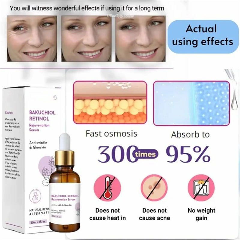 (1 + 1 Free) Rejuvenation Serum Collagen Retinol
