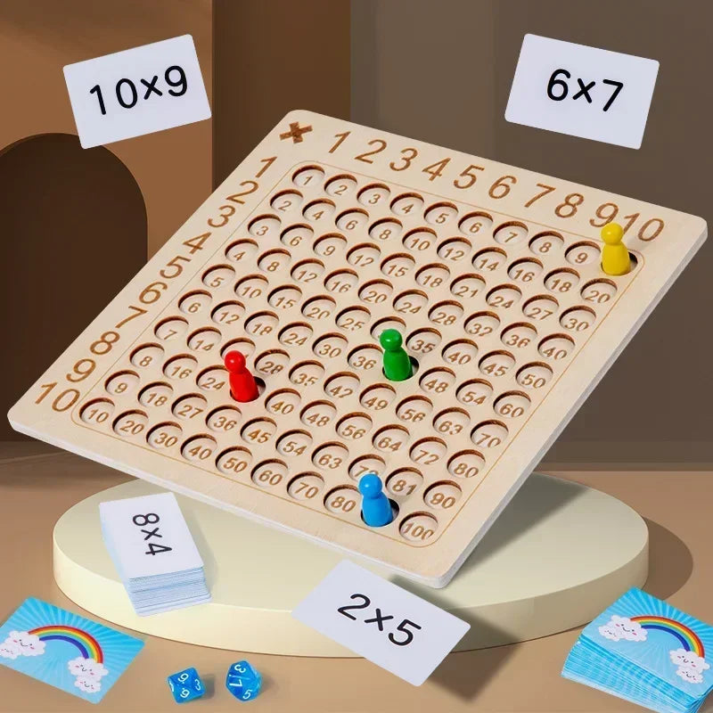 Fun Multiplication Mastery Game