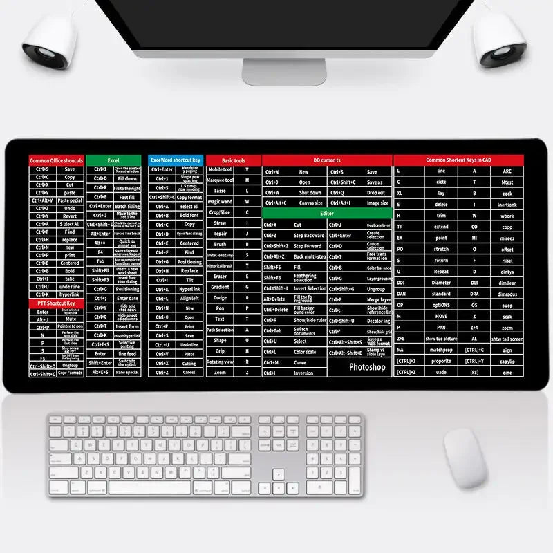 Ultimate Antislip Shortcut Mouse Pad