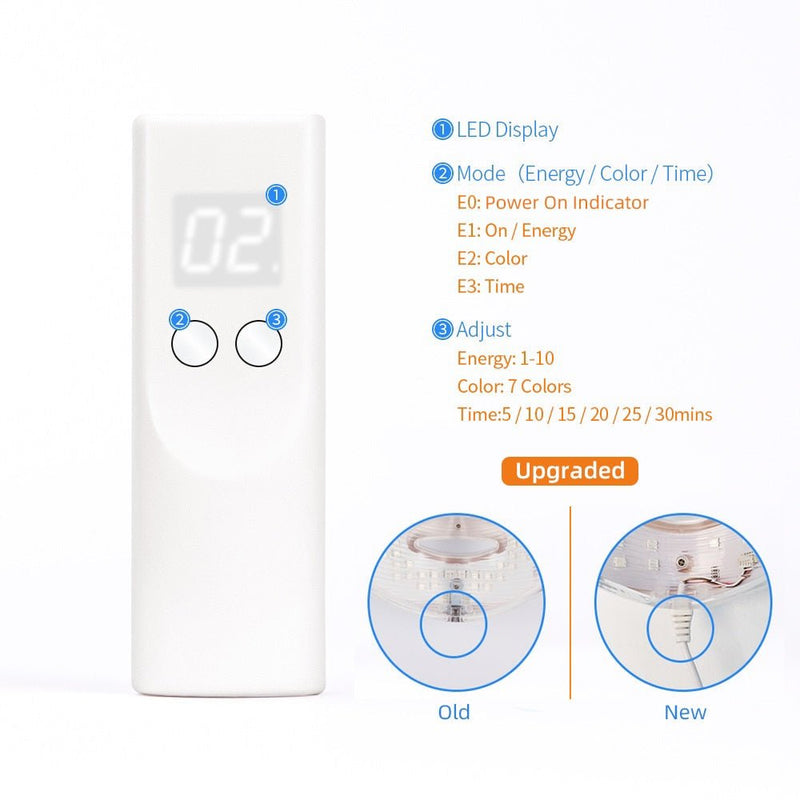 LED Facial Mask Therapy - beumoonshop